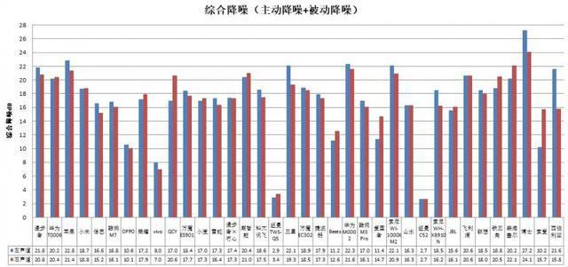 款耳机长时间开最大音量易伤听力long8唯一网站36款无线