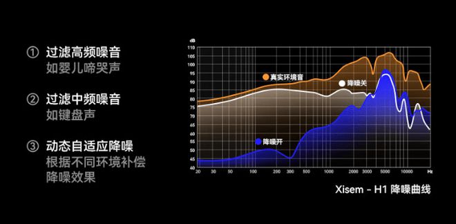 牌子音质好用、十大公认音质好的头戴式耳机