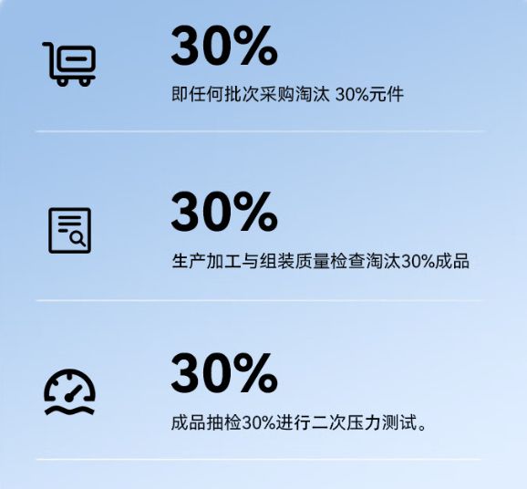 牌子音质好用、十大公认音质好的头戴式耳机long8唯一中国网站百元头戴式耳机哪个(图8)